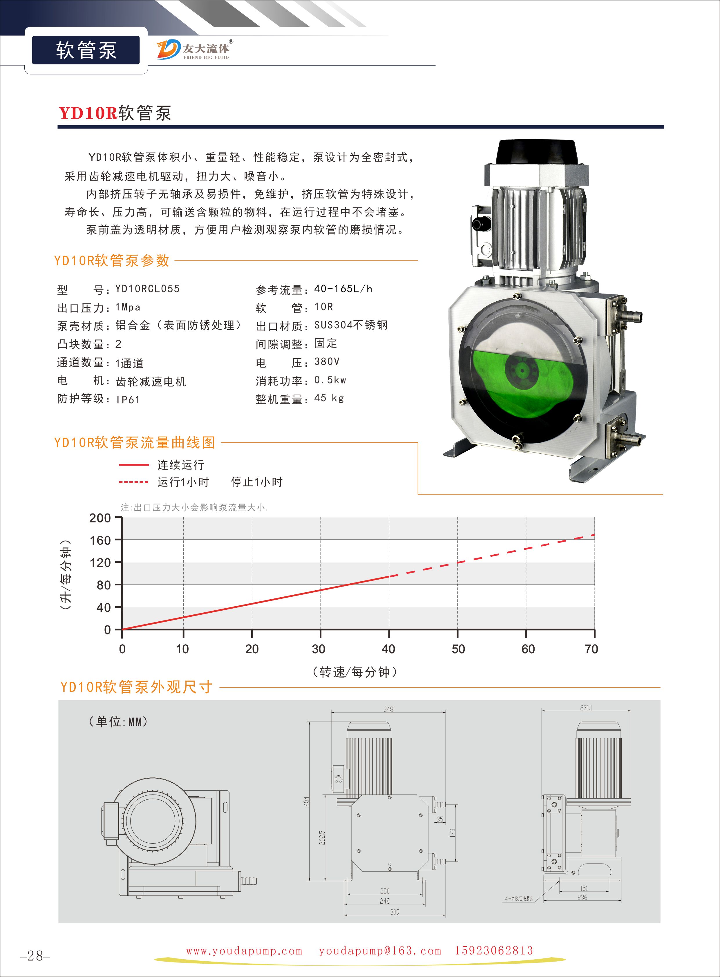 友大軟管泵