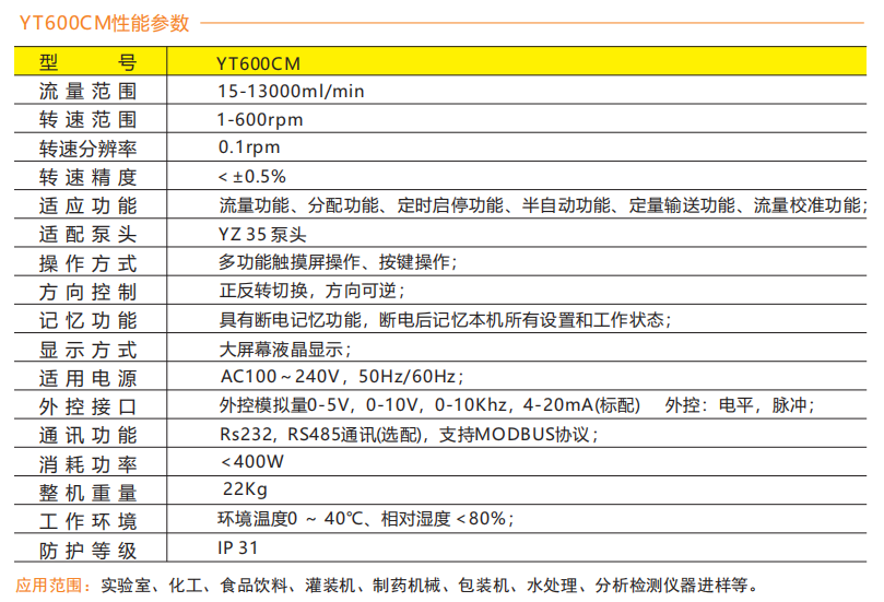 YT600CM智能大流量蠕動(dòng)泵